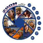 “Zoom in on America” – najnowszy numer grafika